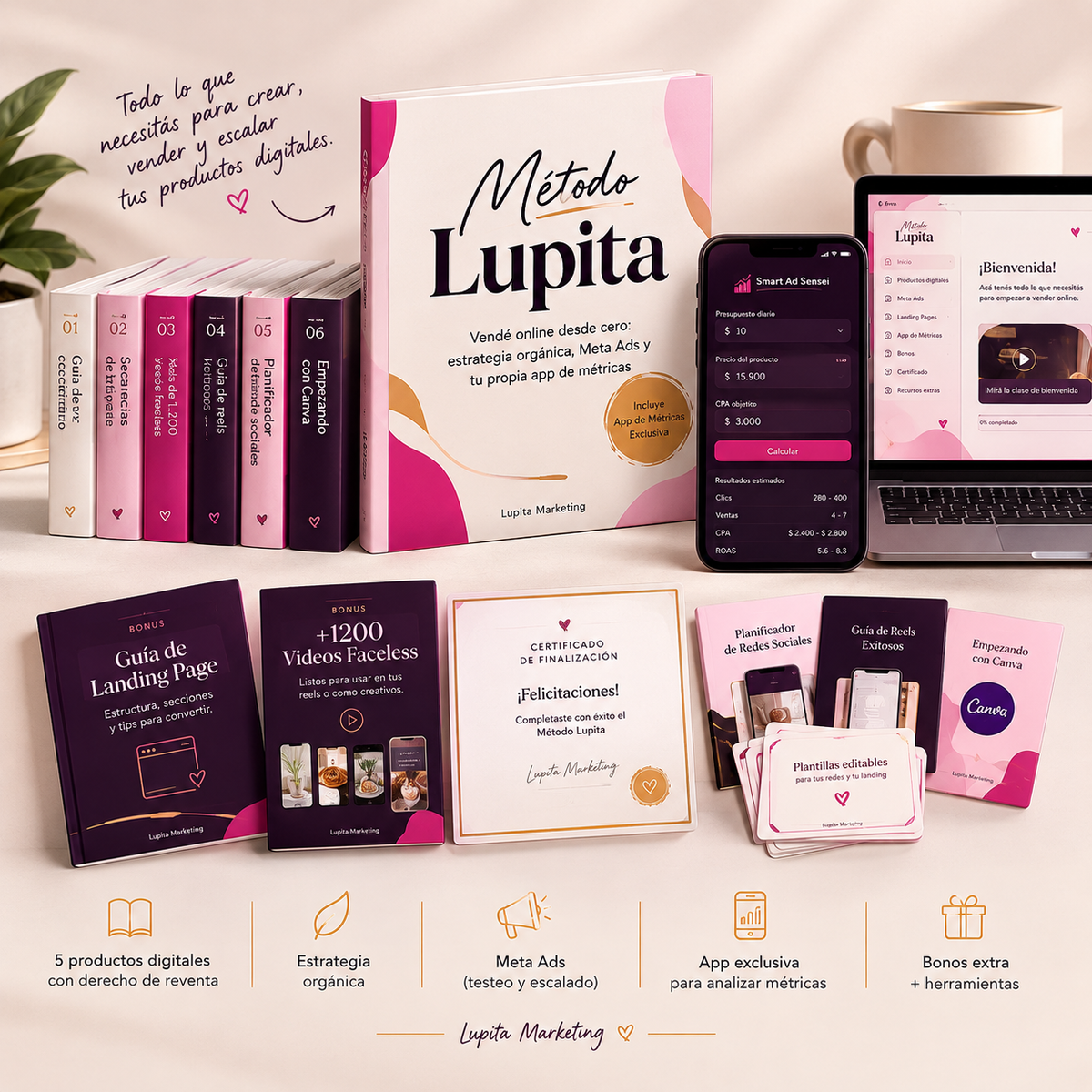 Método Lupita: 5 Productos + Sistema de Venta (Orgánico y Meta Ads)